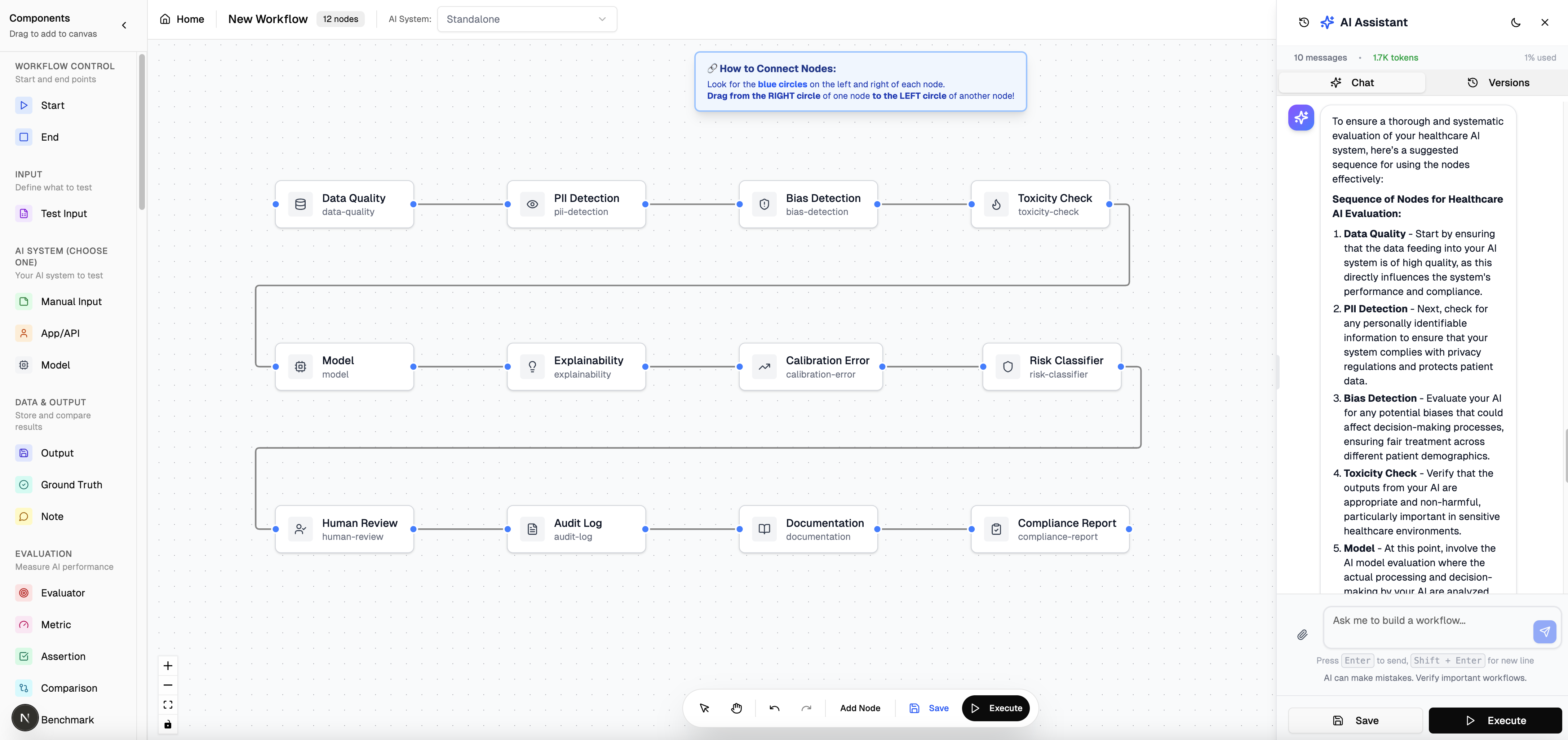 Healthcare AI evaluation workflow showing comprehensive testing pipeline with data quality checks, PII detection, bias detection, toxicity checks, model explainability, calibration error analysis, risk classification, human review, audit logging, documentation, and compliance reporting for EU AI Act and GDPR